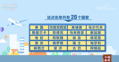 旅客出游熱情高漲，各地爭相辦理出入境業(yè)務(wù)，旅游市場煥發(fā)強(qiáng)勁活力